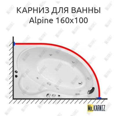 Карниз для ванны Royal Bath ALPINE 160 Усиленный 25 мм MrKARNIZ