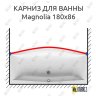 Карниз для ванны Ravak Magnolia Передний борт 180х86 Усиленный 20 мм MrKARNIZ фото 1