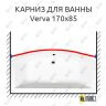 Карниз для ванны Alpen Verva Передний борт 170х85 Усиленный 25 мм MrKARNIZ фото 1