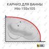 Карниз для ванны Jika Mio 150х105 Усиленный 20 мм MrKARNIZ фото 1